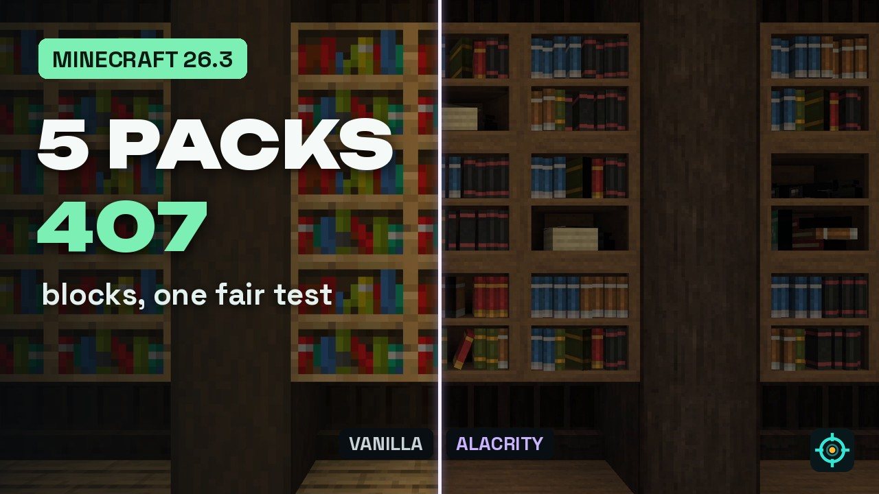5 Texture Packs for Minecraft 26.3, Alacrity at number 2