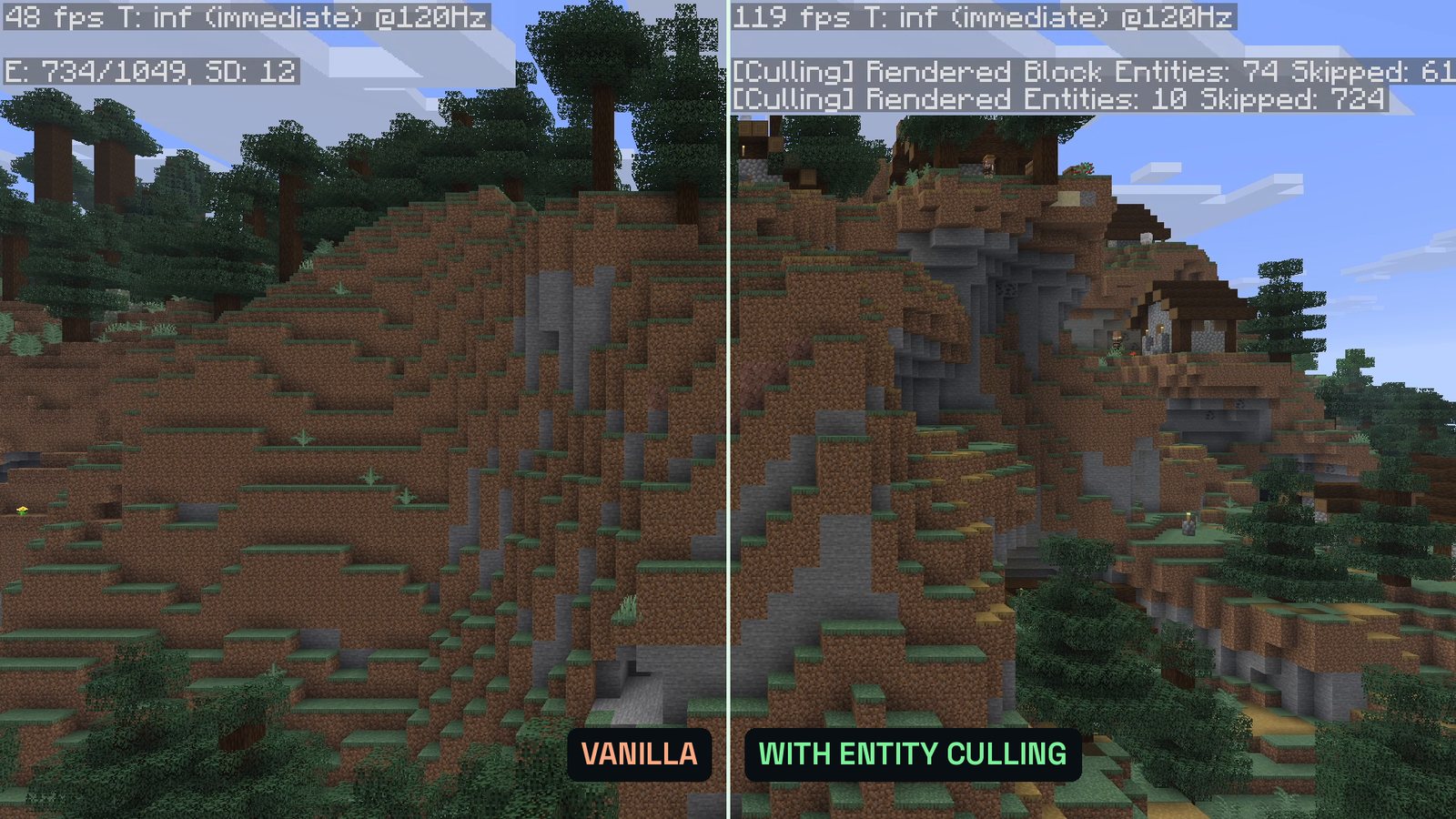 Split Minecraft screenshot of the same mountain view: left vanilla at low FPS, right with Entity Culling at 120 FPS, F3 numbers visible