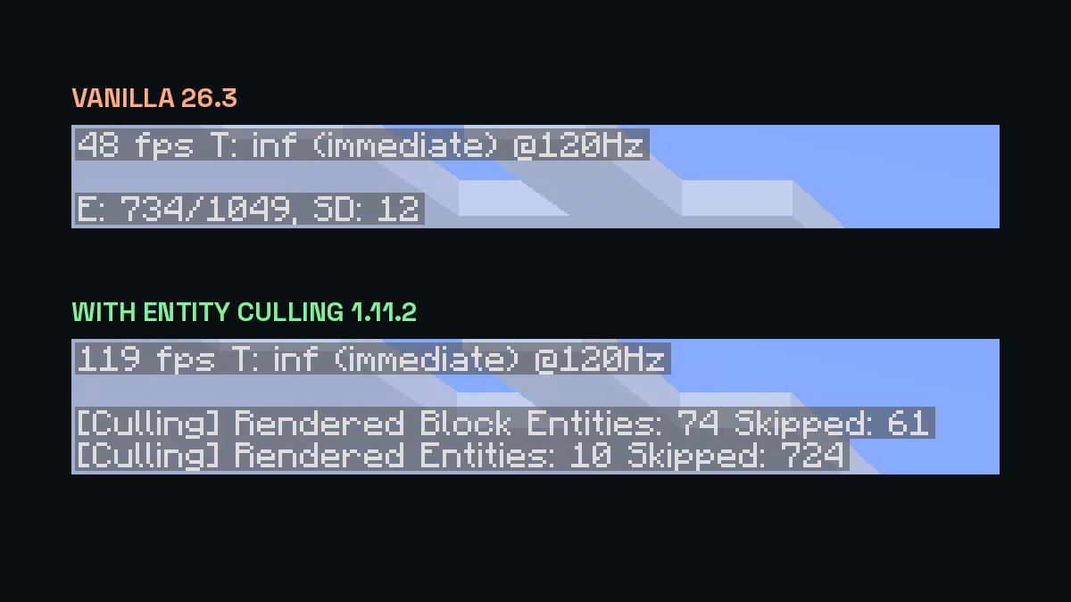 Two zoomed Minecraft F3 debug readouts, vanilla showing 48 fps, Entity Culling showing 119 fps and skipped entity counts