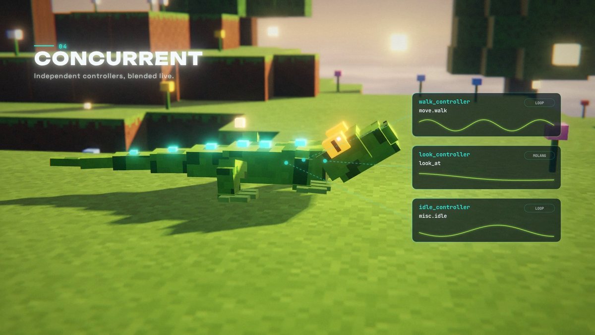 Concurrent controllers: walk, look and idle run at the same time.
