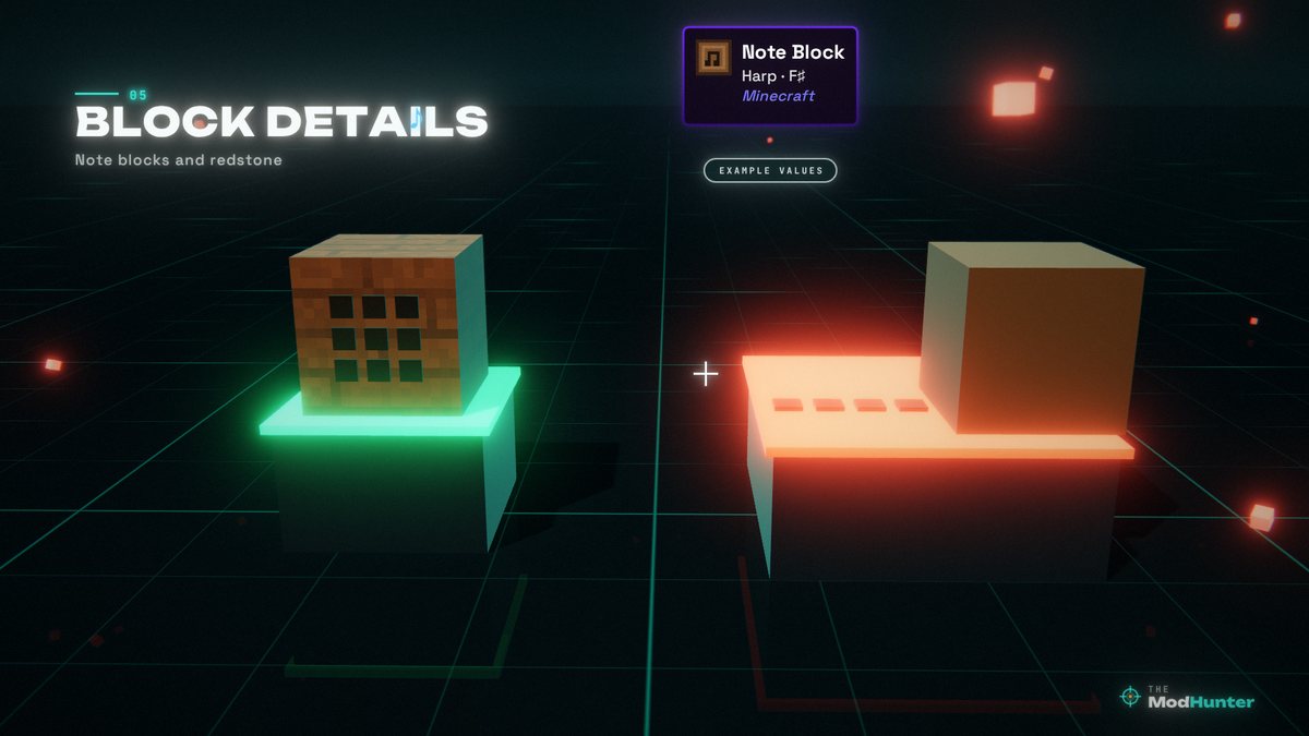 A note block and glowing redstone wire with an info panel reading Note Block, Harp F sharp