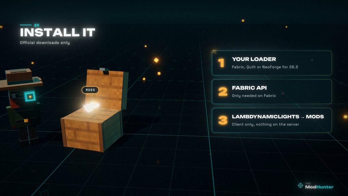 Illustration with three install steps next to a chest and The Mod Hunter
