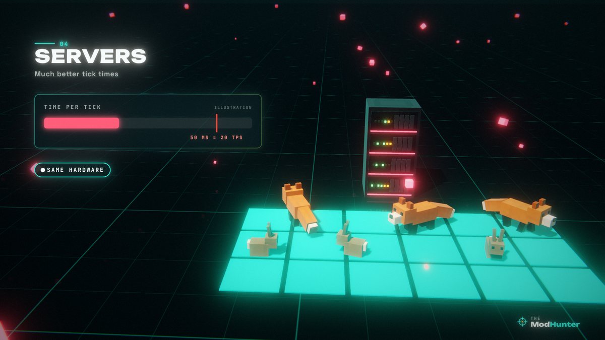 A server rack next to glowing chunk tiles with foxes and rabbits, and a time per tick gauge