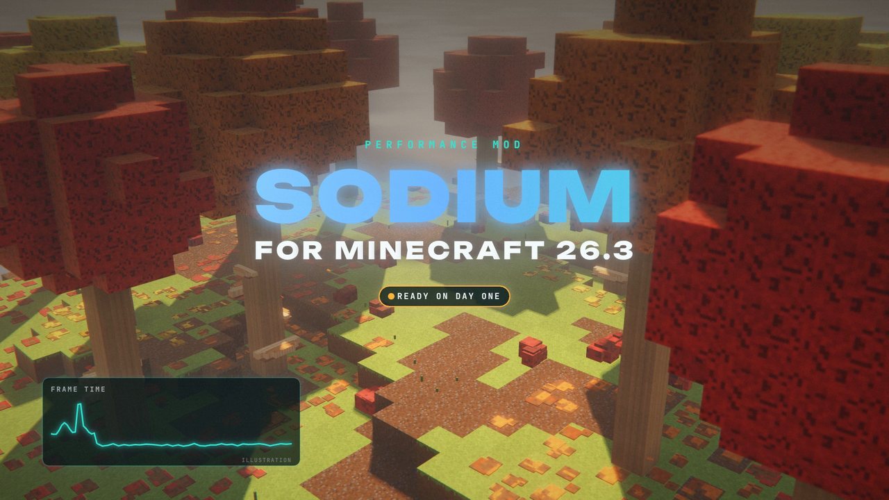 Sodium for Minecraft 26.3 title card over a voxel forest